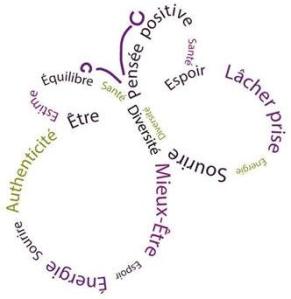 Papillon passe-partout