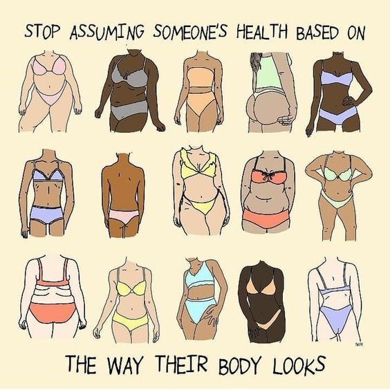 the way their body looks